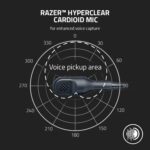 میکروفن هدست Razer BlackShark V2 X با حذف نویز محیط