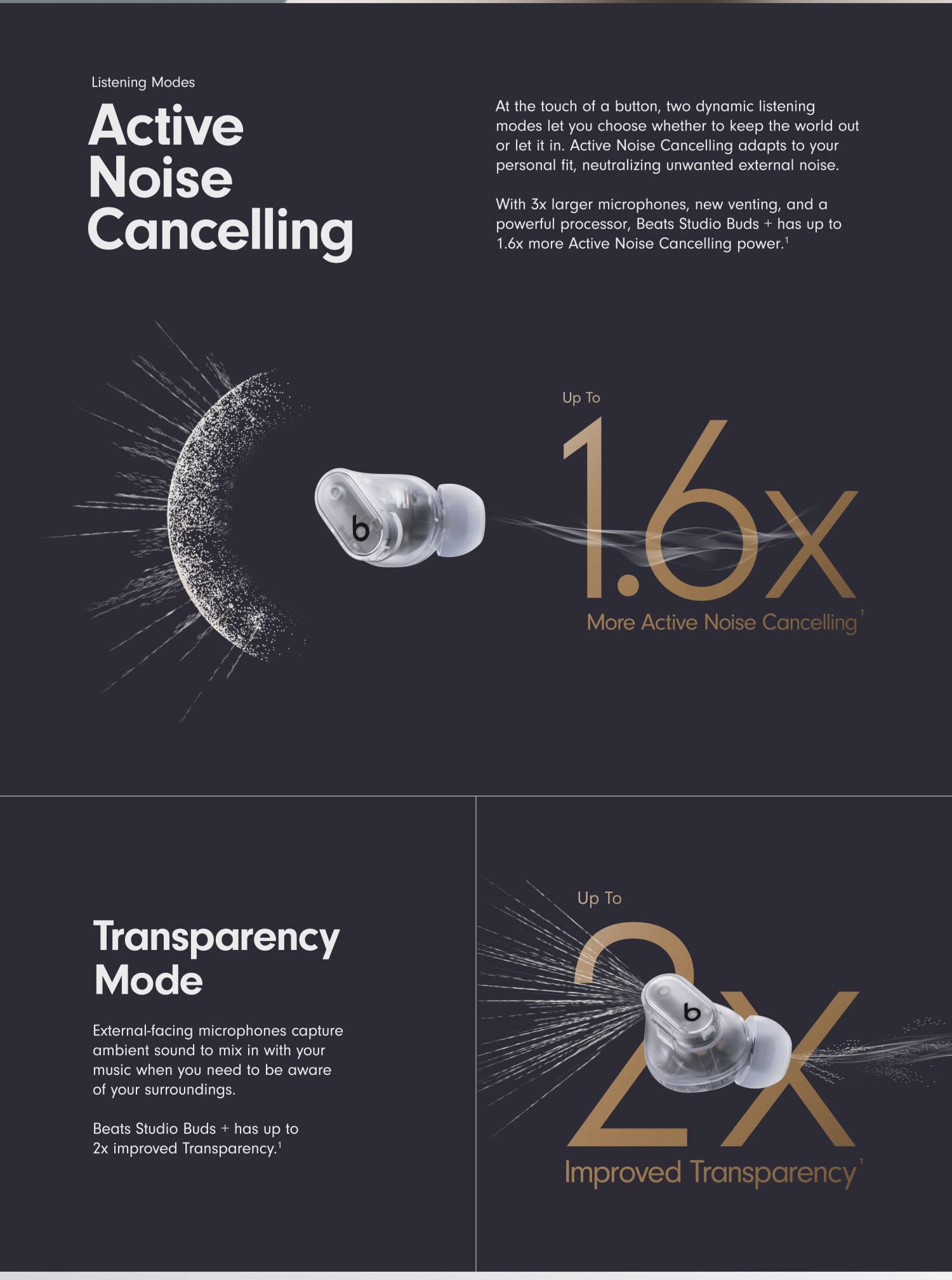 ایرپاد شفاف Beats Studio Buds+ با نویز کنسلینگ فعال 1.6 برابر قوی‌تر